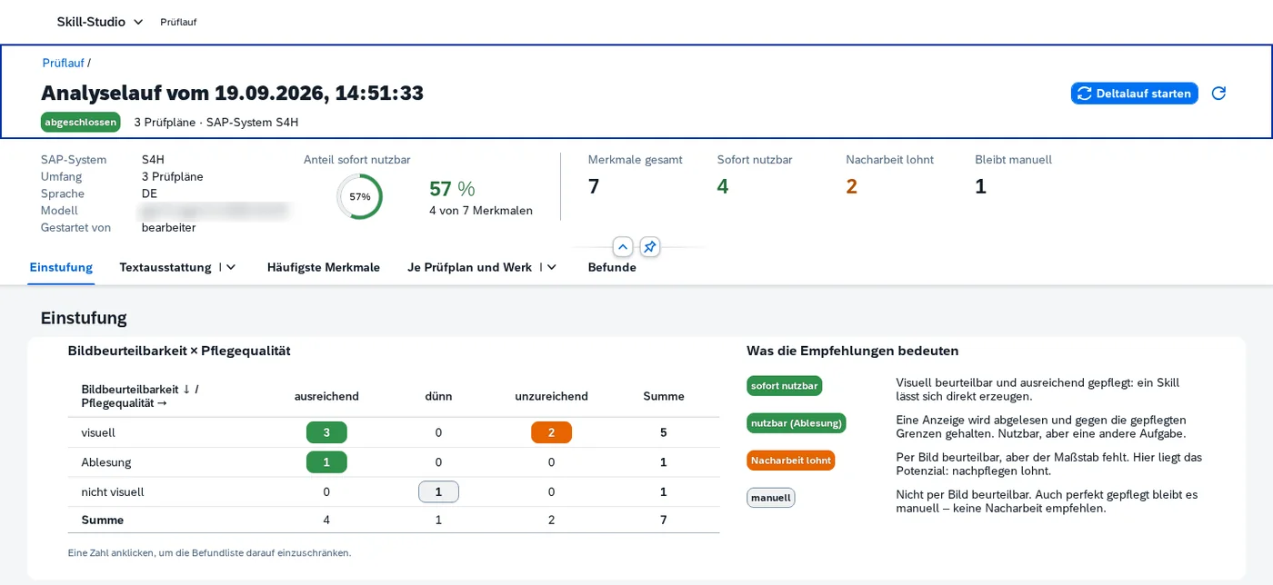 Skill-Studio: Analyselauf mit Kreuztabelle aus Bildbeurteilbarkeit und Pflegequalität sowie Anteil sofort nutzbarer Merkmale